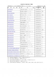 2021年9月　【体調がわるくなった時どうすればいいの？】